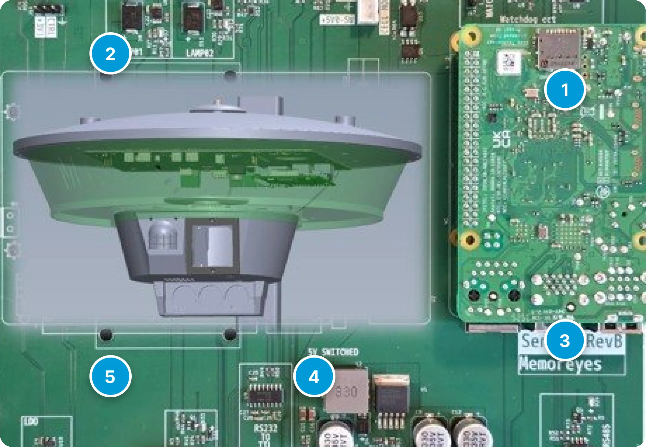 Sentry edge computer circuit board with its five main parts numbered
