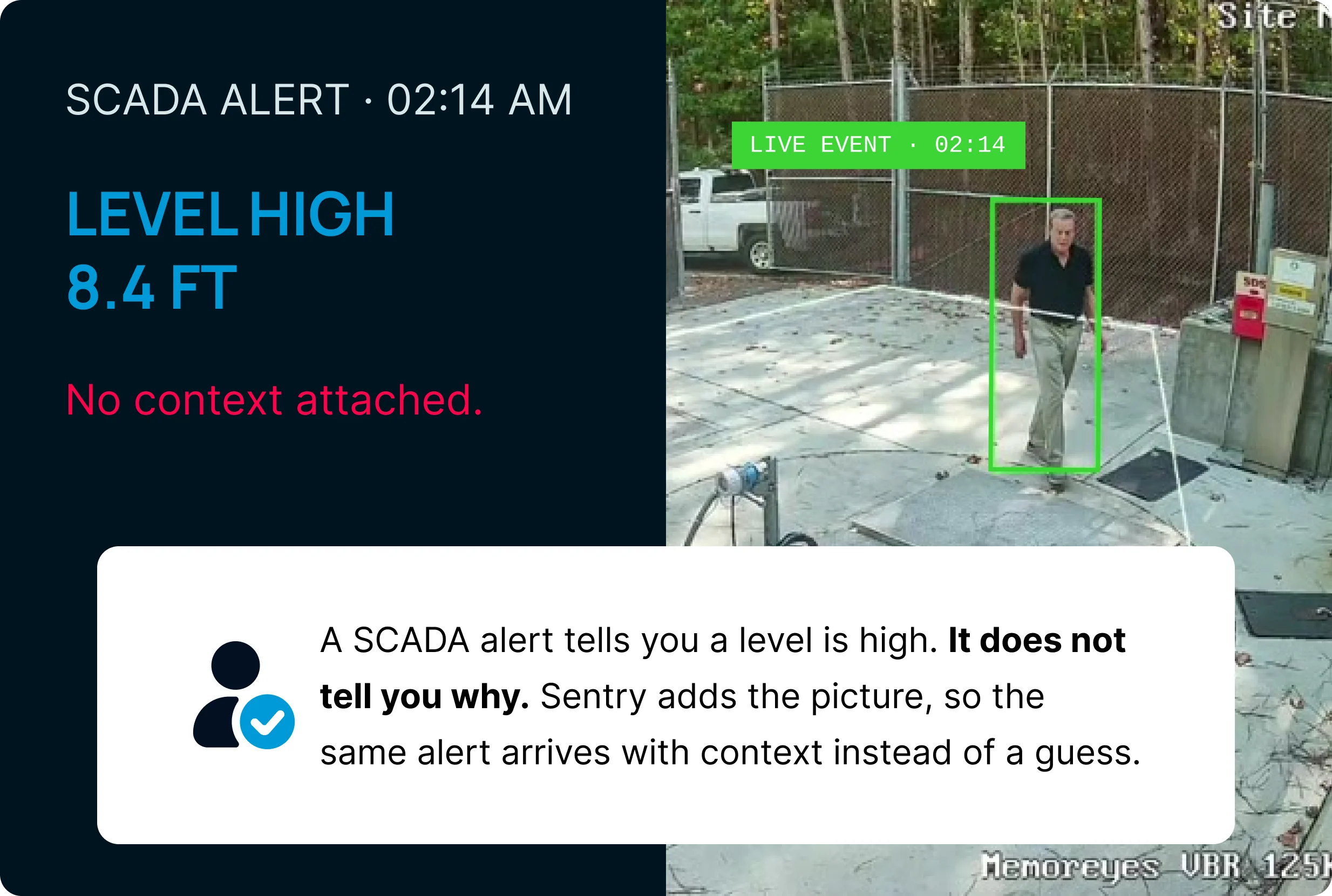 Built for the sites nobody is standing at image