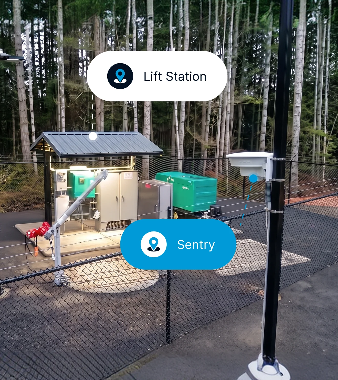 A photo of a lift station in a forested area, with a green box and a red fire hydrant, with a Memoreyes Municipal lift