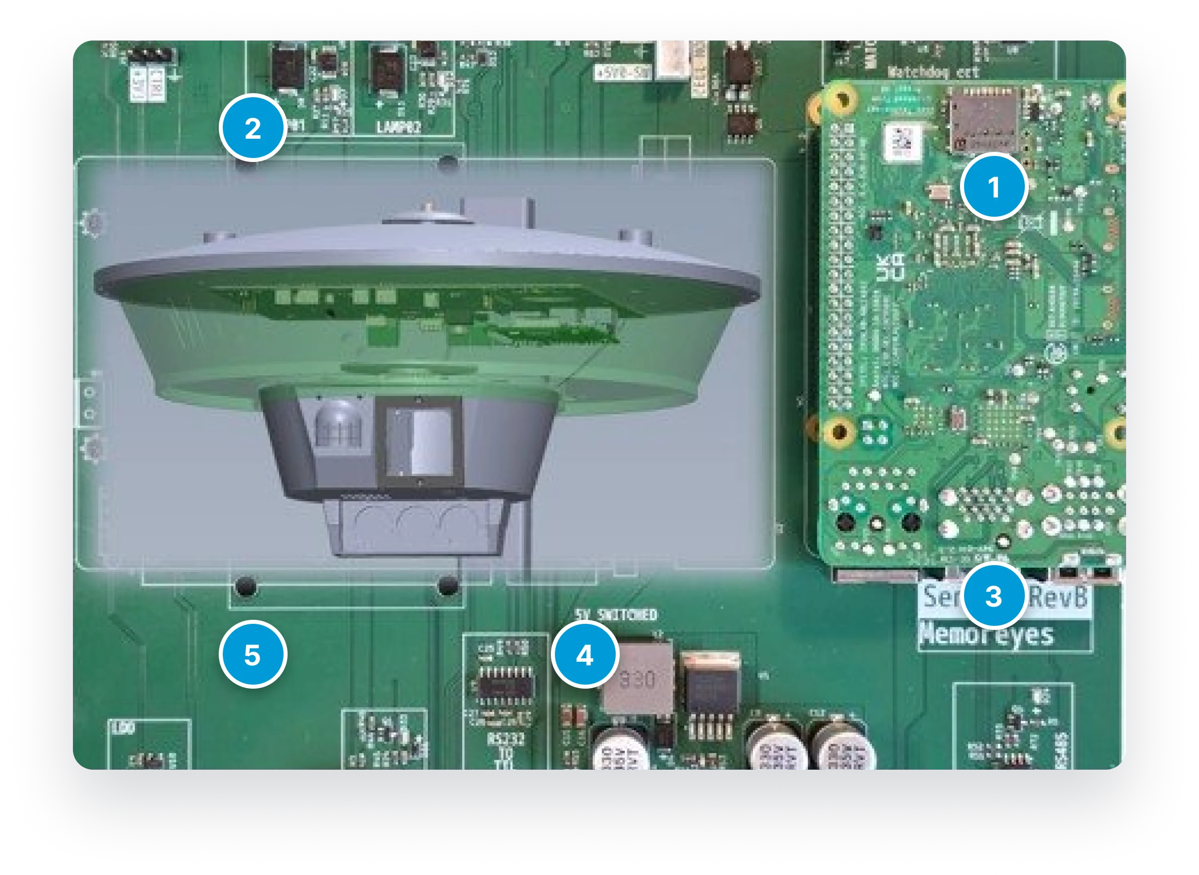 Sentry edge computer circuit board with its five main parts numbered